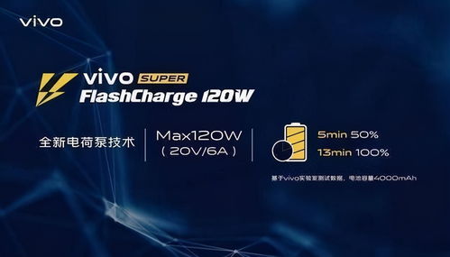 国产手机厂商再下一城 vivo入股南芯半导体，深化芯片领域布局